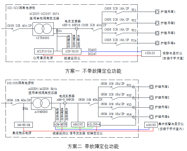 导轨电能表_有源滤波柜_物联网电表_油烟在线监控_用电监管监测_电动机保护器