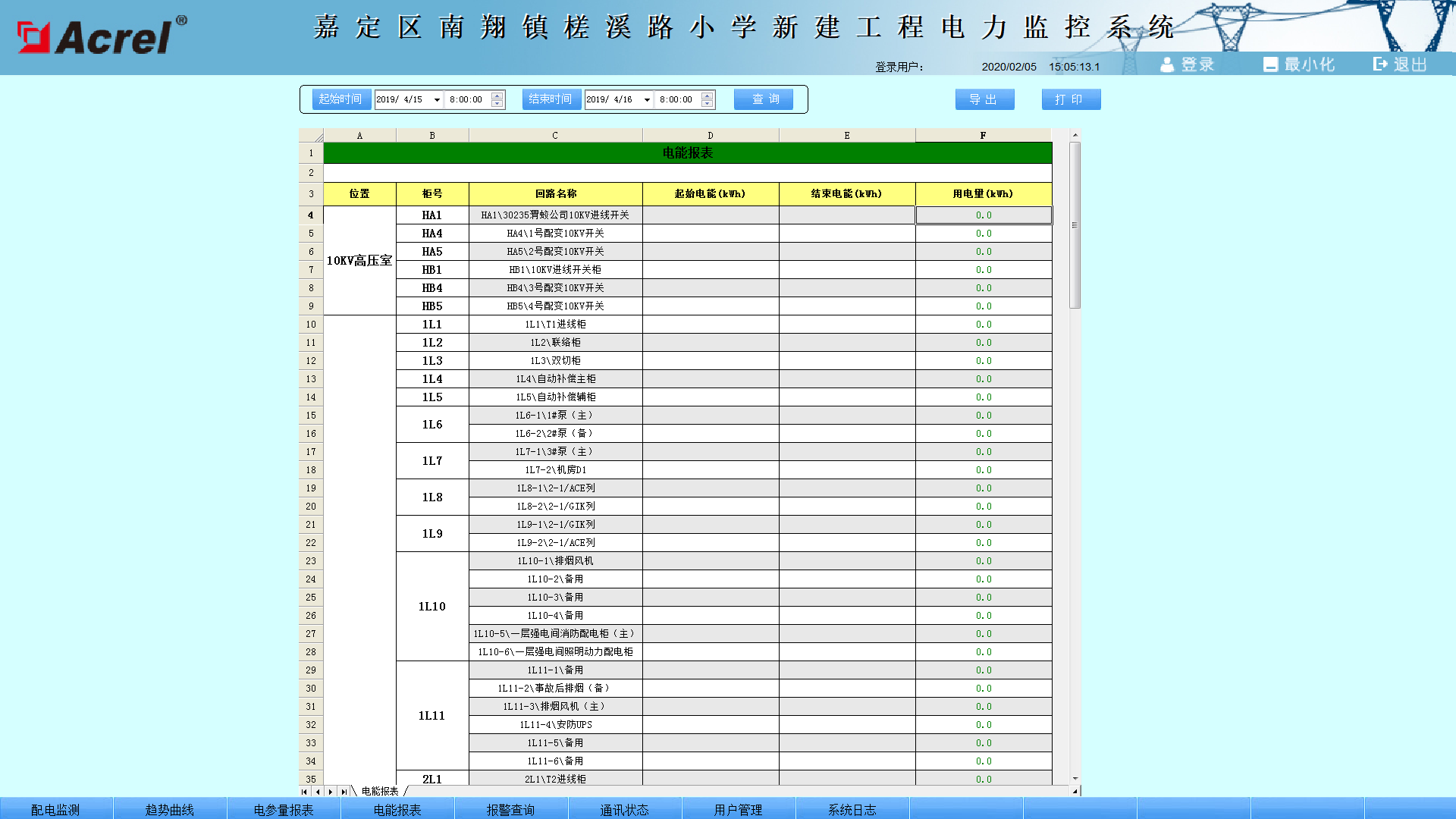 电力监控系统在嘉定区南翔镇槎溪路小学新建工程的应用